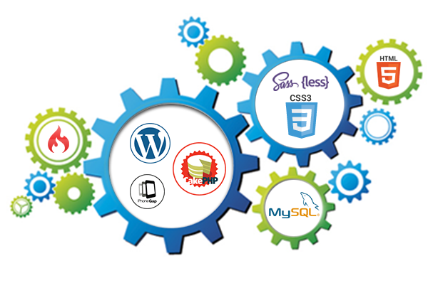 Web Application Frameworks